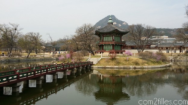 Seoul - Palais de Gyeongbokgung